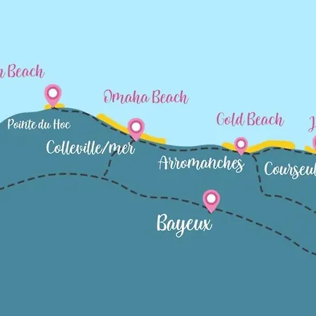 Duplex, 300 M De La Apartamento